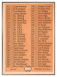 1966 Topps Baseball #183 Checklist 3 EX-MT Unmarked 481640