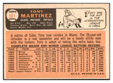 1966 Topps Baseball #581 Tony Martinez Indians NR-MT 481713