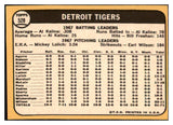 1968 Topps Baseball #529 Detroit Tigers Team NR-MT 482228