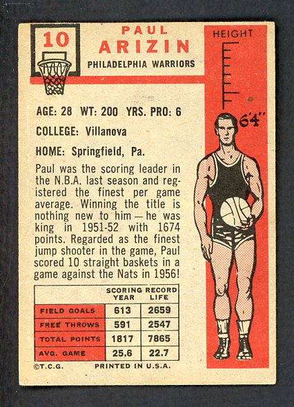 1957 Topps Basketball #010 Paul Arizin Warriors EX 482310