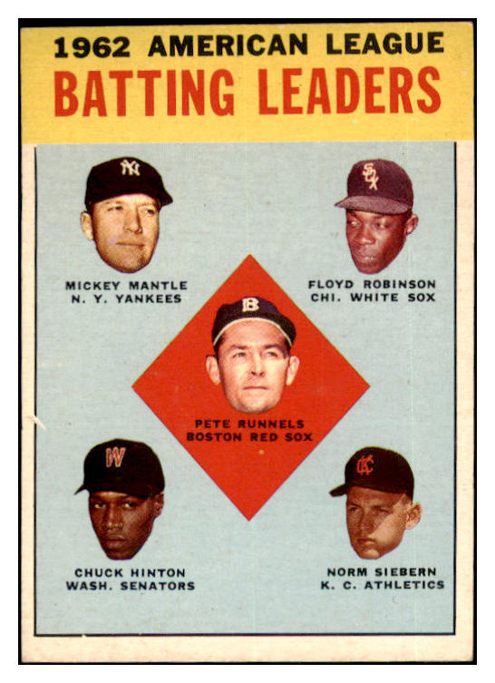 1963 Topps Baseball #002 A.L. Batting Leaders Mickey Mantle EX-MT 482461
