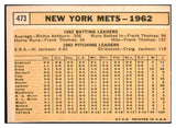 1963 Topps Baseball #473 New York Mets Team EX-MT 482462