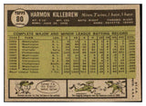 1961 Topps Baseball #080 Harmon Killebrew Twins EX 482922