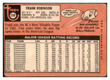 1969 Topps Baseball #250 Frank Robinson Orioles Poor 482967