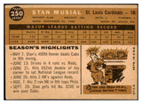 1960 Topps Baseball #250 Stan Musial Cardinals VG-EX 483005