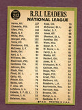 1967 Topps Baseball #242 N.L. RBI Leaders Aaron Clemente EX 483131