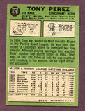 1967 Topps Baseball #476 Tony Perez Reds EX 483242