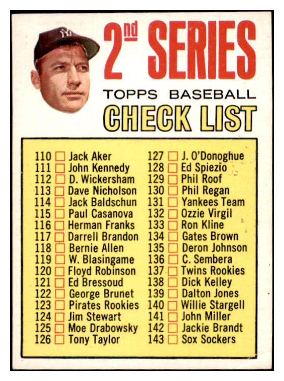 1967 Topps Baseball #103 Checklist 2 Mickey Mantle NR-MT Unmarked 484098