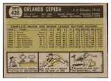 1961 Topps Baseball #435 Orlando Cepeda Giants EX-MT 484103