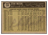 1961 Topps Baseball #290 Stan Musial Cardinals VG-EX 484105