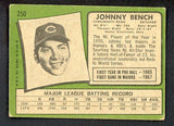 1971 Topps Baseball #250 Johnny Bench Reds VG-EX 484139