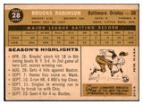 1960 Topps Baseball #028 Brooks Robinson Orioles VG-EX 484151
