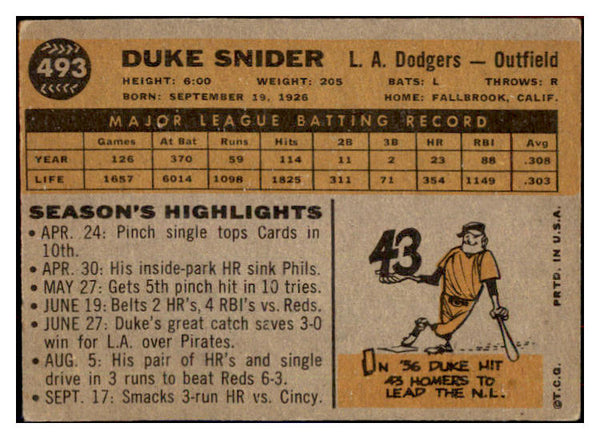 1960 Topps Baseball #493 Duke Snider Dodgers VG 484152