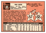 1969 Topps Baseball #510 Rod Carew Twins NR-MT 484171