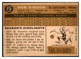 1960 Topps Baseball #073 Bob Gibson Cardinals VG 484180