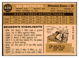1960 Topps Baseball #420 Eddie Mathews Braves EX-MT 484182