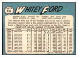 1965 Topps Baseball #330 Whitey Ford Yankees GD-VG 484252