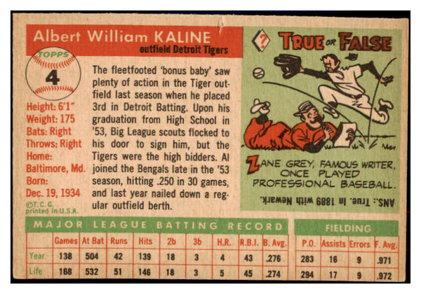 1955 Topps Baseball #004 Al Kaline Tigers Fair trimmed 484276
