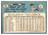 1965 Topps Baseball #155 Roger Maris Yankees VG-EX 484401