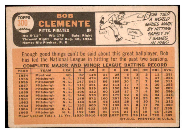 1966 Topps Baseball #300 Roberto Clemente Pirates VG 484411