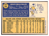 1970 Topps Baseball #666 Adolfo Phillips Expos NR-MT 484526