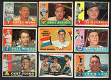 1960 Topps Set Lot 85 Diff Bargain Grade Spahn Roberts Howard