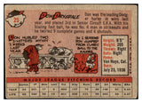 1958 Topps Baseball #025 Don Drysdale Dodgers Good 484928