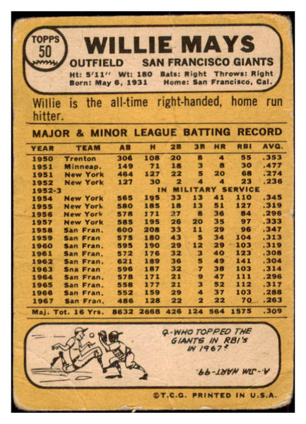 1968 Topps Baseball #050 Willie Mays Giants Poor 484959
