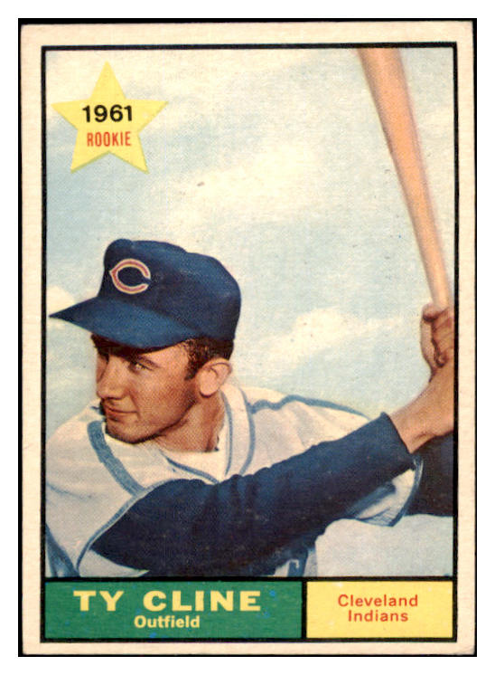 1961 Topps Baseball #431 Ty Cline Indians VG-EX 485156