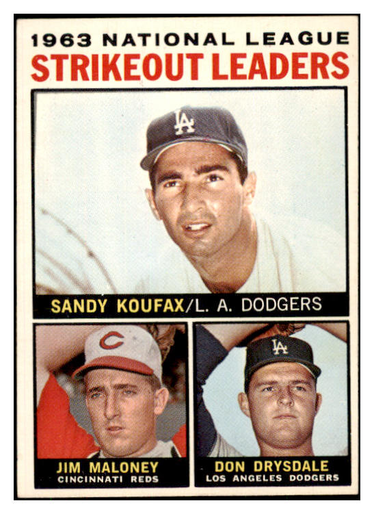 1964 Topps Baseball #005 N.L. Strike Out Leaders Sandy Koufax EX-MT 485307