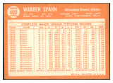 1964 Topps Baseball #400 Warren Spahn Braves EX-MT 485310