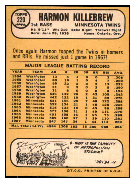 1968 Topps Baseball #220 Harmon Killebrew Twins EX-MT 485357