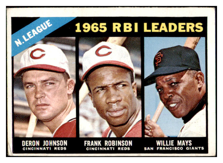 1966 Topps Baseball #219 N.L. RBI Leaders Willie Mays VG-EX 485390