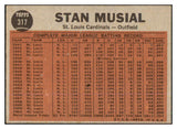 1962 Topps Baseball #317 Stan Musial IA Cardinals EX-MT 485410