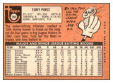 1969 Topps Baseball #295 Tony Perez Reds EX-MT 485469