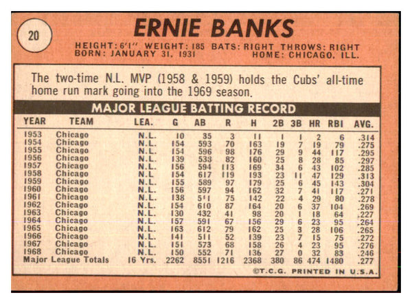 1969 Topps Baseball #020 Ernie Banks Cubs EX-MT 485471