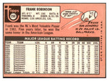 1969 Topps Baseball #250 Frank Robinson Orioles EX-MT 485472