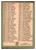 1967 Topps Baseball #361 Checklist 5 Roberto Clemente NR-MT 485539