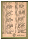 1967 Topps Baseball #361 Checklist 5 Roberto Clemente NR-MT 485541