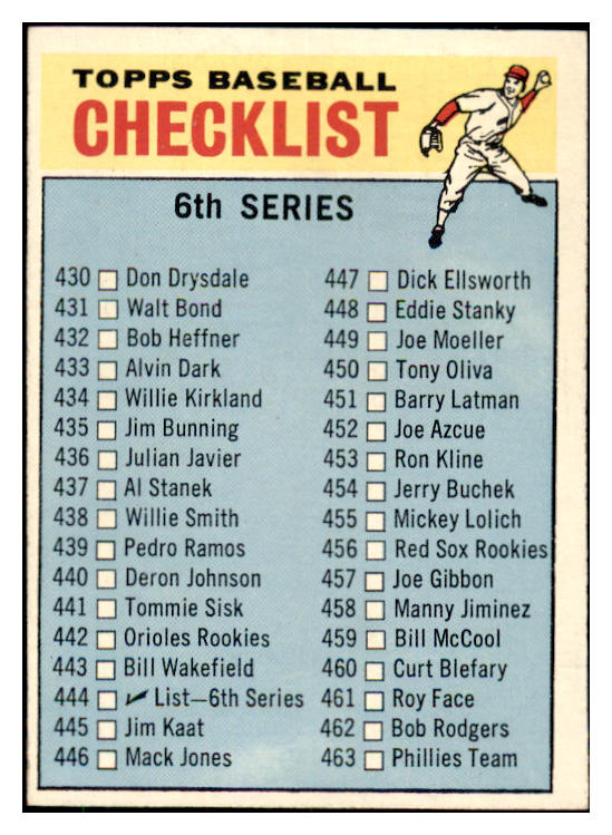 1966 Topps Baseball #444 Checklist 6 EX-MT Unmarked 485550