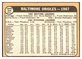 1968 Topps Baseball #334 Baltimore Orioles Team VG-EX 485564