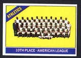 1966 Topps Baseball #492 Kansas City A's Team EX-MT 485568