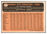 1966 Topps Baseball #492 Kansas City A's Team EX-MT 485568