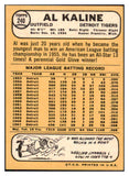 1968 Topps Baseball #240 Al Kaline Tigers NR-MT 485583