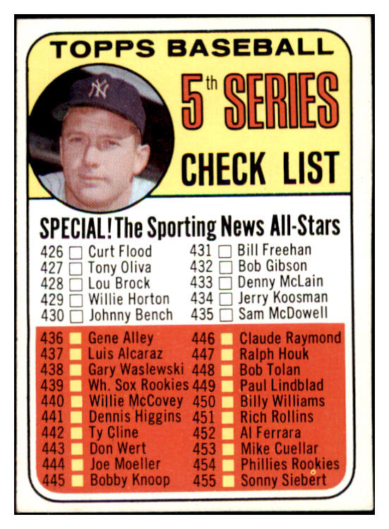 1969 Topps Baseball #412 Checklist 5 Mickey Mantle EX-MT 485635