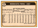 1968 Topps Baseball #137 Minnesota Twins Team VG-EX 485654