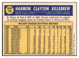 1970 Topps Baseball #150 Harmon Killebrew Twins NR-MT 485684