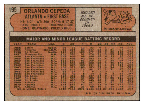 1972 Topps Baseball #195 Orlando Cepeda Braves EX-MT 485709