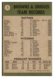 1971 Topps Baseball #001 Baltimore Orioles Team EX 485814