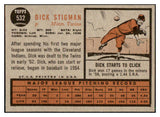 1962 Topps Baseball #532 Dick Stigman Twins NR-MT 485862